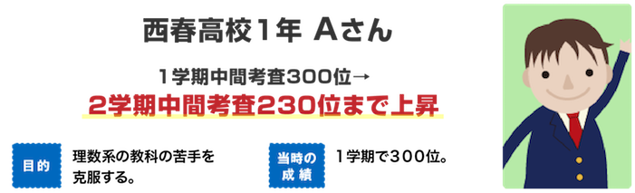 江南高校2年Eさん