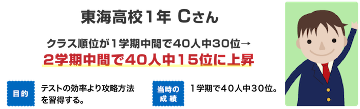 江南高校2年Eさん