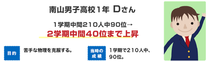 江南高校2年Eさん