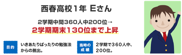 江南高校2年Eさん