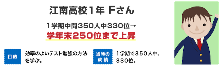 江南高校2年Eさん