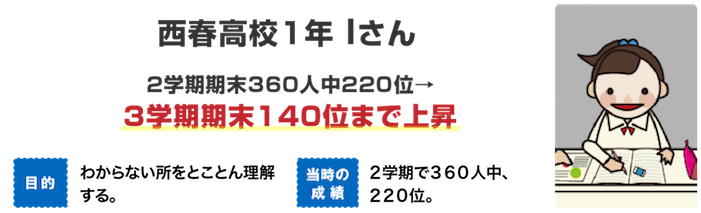 江南高校2年Eさん