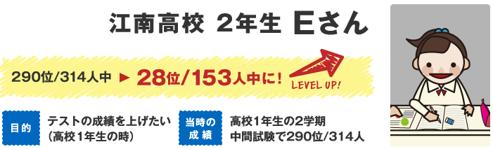 江南高校2年Eさん