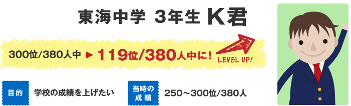 東海中学3年K君